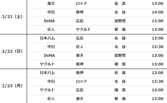NPBが2026年オープン戦の試合日程を発表!!! 気になる初戦の相手は…