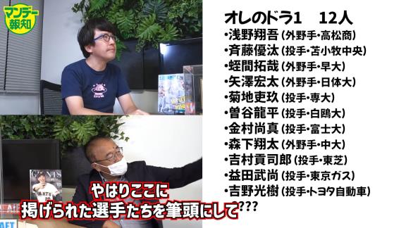 “流しのブルペンキャッチャー”安倍昌彦さんが名前を挙げたプロ野球ドラフト1位候補11人【動画】