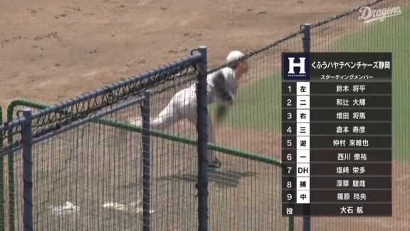 中日2軍、仲地礼亜が先発へ 石川昂弥、福元悠真らもスタメン入り