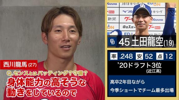 広島選手が選ぶNEXTブレイク選手　西川龍馬選手と森下暢仁投手が中日選手の名前を挙げる【動画】