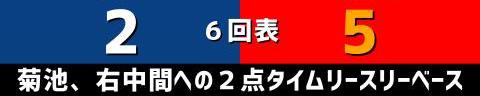 10月6日(水)　セ・リーグ公式戦「中日vs.広島」【試合結果、打席結果】　中日、3-7で敗戦…　一時は1点差まで追い上げるも再び突き放される…