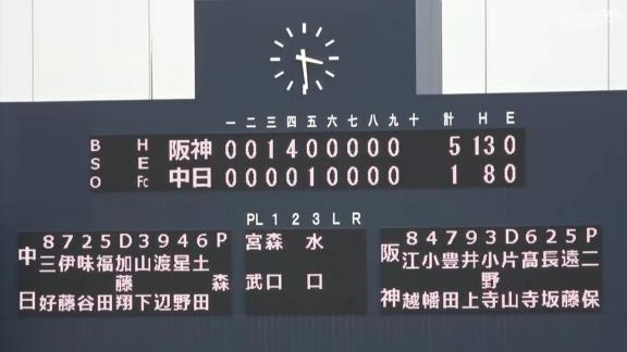 中日・大島洋平、実戦復帰後初打席でいきなり巧すぎるヒットを放つ【動画】