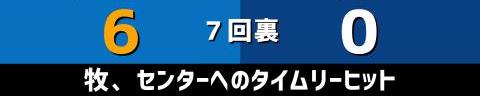 9月1日(木)　セ・リーグ公式戦「DeNAvs.中日」【試合結果、打席結果】　中日、0-7で敗戦…　3連敗でDeNA戦は今季3勝15敗1分に…