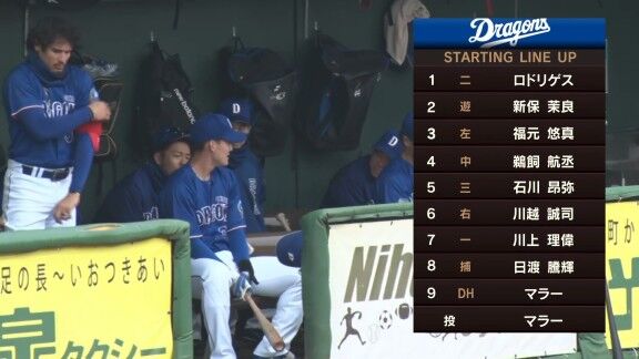 中日・C.ロドリゲス、ここまでのファーム全打席結果