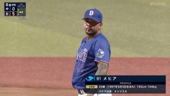 中日・メヒア、今日の登板結果