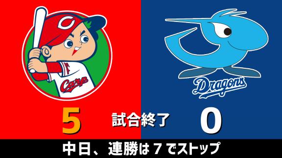 10月18日(日)　セ・リーグ公式戦「広島vs.中日」　スコア速報