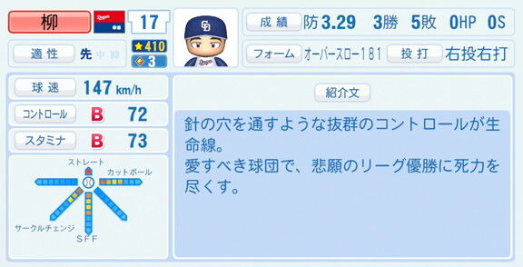 中日・柳裕也、『パワプロ2026』9月10日(木)アップデートでの選手能力査定は…？