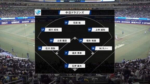 8月26日(水)　セ・リーグ公式戦「中日vs.阪神」　中日ドラゴンズ、スタメン発表！！！