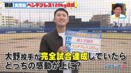 『中日・藤嶋健人 今年感動した ベスト3』の第2位を柳裕也、大野雄大、小笠原慎之介、祖父江大輔が予想する【動画】