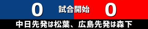 4月30日(土)　セ・リーグ公式戦「中日vs.広島」【全打席結果速報】　鵜飼航丞、岡林勇希、石川昂弥、高橋周平らが出場！！！