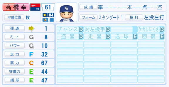 中日・高橋幸佑、『パワプロ2025』シーズン終了時点アップデートでの最終的な選手能力査定詳細