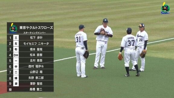 中日ドラゴンズ2軍、スタメン発表！！！