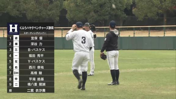 3月28日(木)　ファーム公式戦「くふうハヤテvs.中日」【試合結果、打席結果】　中日2軍、5-4で勝利！！！　先制許すも逆転！！！逃げ切り5連勝で貯金6！！！