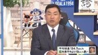 レジェンド・山本昌さん、中日・松葉貴大の“球速”について言及する