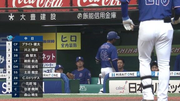 中日ドラゴンズ2軍、スタメン発表！！！　先発は森山暁生！！！