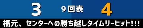 2月18日(土)　練習試合「日本ハムvs.中日」【試合結果、打席結果】　中日、4-4で引き分け　終盤の得点で一時逆転に成功するも、逃げ切れず