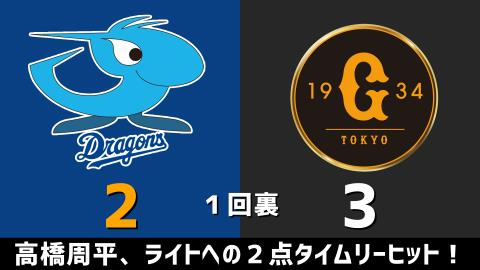 3月31日(水) セ・リーグ公式戦「中日vs.巨人」【試合結果、打席結果】 中日、5-3で勝利!3点先制を許すも逆転!バンテリンドーム初勝利!!!