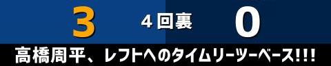 5月26日(木)　セ・パ交流戦「中日vs.西武」【試合結果、打席結果】　中日、6-3で勝利！　投打噛み合い快勝！！！連敗は7でストップ！！！