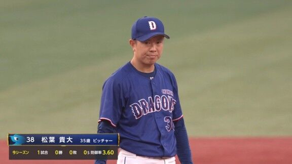 中日・松葉貴大、降板後にコメント