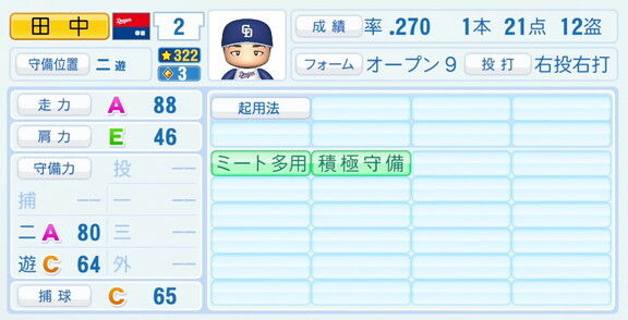 中日・田中幹也、『パワプロ2026』9月10日(木)アップデートでの選手能力査定は…？