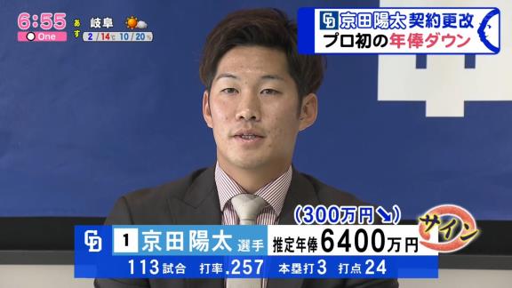 12月14日(火)　中日・京田陽太選手が契約更改　残りの未契約更改選手は…あと1選手【2021年 ここまでの全契約更改一覧】