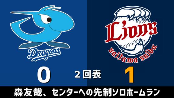 3月4日(水)　オープン戦「中日vs.西武」　スコア速報