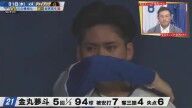 川上憲伸さん、中日ドラフト1位・金丸夢斗について言及する