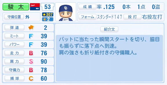 中日・後藤駿太、9月25日(木)『パワプロ2025』アップデートでの選手能力査定