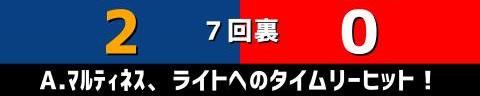 8月17日(火)　セ・リーグ公式戦「中日vs.広島」【試合結果、打席結果】　中日、3-0で勝利！　前半戦から続いていた連敗を6で止める！！！