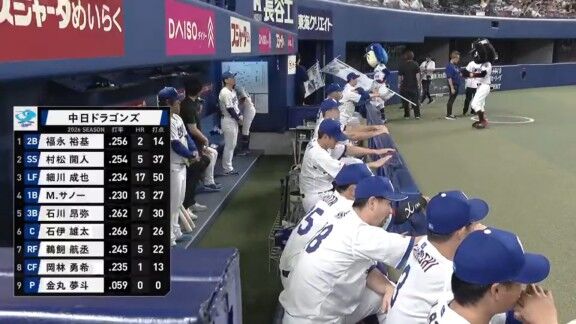 8月6日(木)　セ・リーグ公式戦「中日vs.ヤクルト」　中日ドラゴンズ、スタメン発表！！！鵜飼航丞が1,2軍親子スタメン！！！