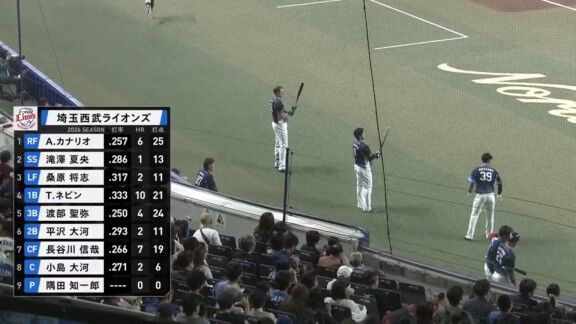 6月6日(土)　セ・パ交流戦「中日vs.西武」　中日ドラゴンズ、スタメン発表！！！