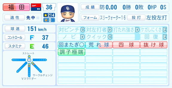 中日・福田幸之介、『パワプロ2026』6月11日(木)アップデートでの選手能力査定・紹介文は…？