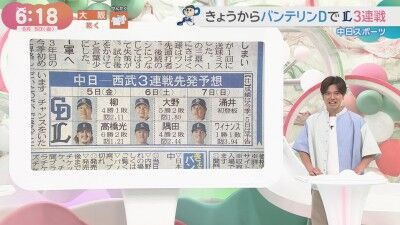 中日スポーツの先発予想、日曜日は中日・涌井秀章と予想