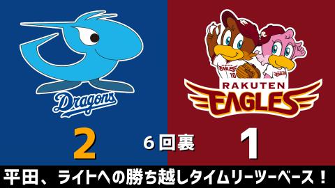 3月6日(土)　オープン戦「中日vs.楽天」【試合結果、打席結果】　中日、オープン戦初勝利で連敗を6で止める！！！