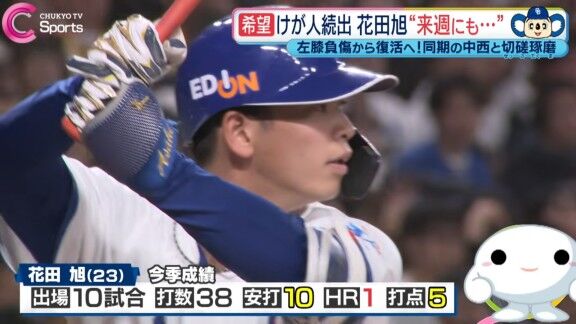 中日ドラフト6位・花田旭の活躍について岡林勇希は…