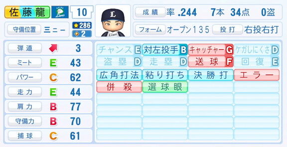 西武・佐藤龍世、6月2日(月)『パワプロ2025』アップデートでの選手能力査定
