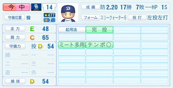 今中慎二さん、『パワプロ2026』での中日ドラゴンズ歴代レジェンドチームOB選手能力査定・紹介文