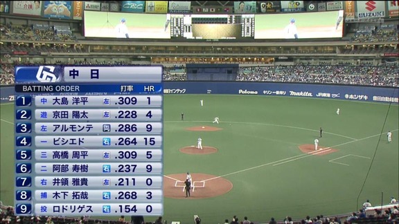 井端弘和さんが中日・京田陽太選手の打撃について言及「初球から振っていけば…」