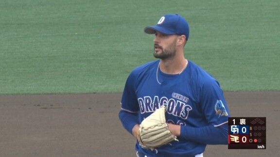 2軍“待機中”の中日・マラー、1軍登板に向けて「どこで投げるかは自分ではコントロールできない部分。自分ができることとして、長いイニングを投げてストライク先行で攻めていきたい」