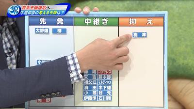 サンドラ解説者・牛島和彦さん「梅津をクローザーに持ってこれるとドラゴンズは強くなれるんじゃないかと」