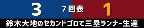 6月2日(木)　セ・パ交流戦「中日vs.楽天」【試合結果、打席結果】　中日、3-2で勝利！　1点差まで追い上げられるも逃げ切る！2カード連続勝ち越し！！！