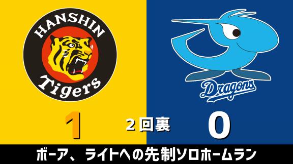 8月26日(水)　セ・リーグ公式戦「阪神vs.中日」　スコア速報