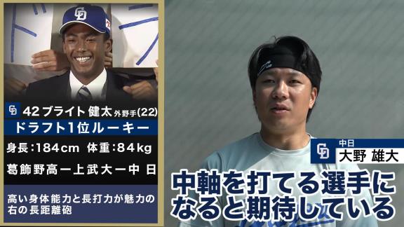 プロ野球100人分の1位番外編『中日選手が選ぶNEXTブレイク選手！』が公開！！！　福留孝介、柳裕也、高橋周平、ビシエド、大島洋平、大野雄大が選ぶNEXTブレイク選手は…？