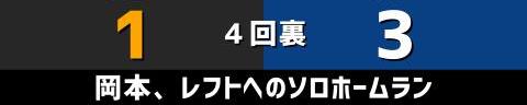 9月10日(金)　セ・リーグ公式戦「巨人vs.中日」【試合結果、打席結果】　中日、10-1で勝利！　打線爆発！今季初の二桁得点で大勝！！！