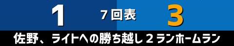 9月4日(土)　セ・リーグ公式戦「中日vs.DeNA」【試合結果、打席結果】　中日、1-3で敗戦…　初回に先制するも、その後追加点を奪えず…逃げ切りに失敗