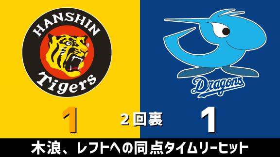 10月28日(水)　セ・リーグ公式戦「阪神vs.中日」　スコア速報