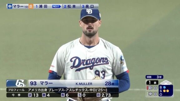 中日・マラー「何でだろう。みんな土曜日が好きなのかな」