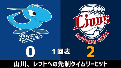 3月10日(水)　オープン戦「中日vs.西武」【試合結果、打席結果】　中日、2-14で敗戦…