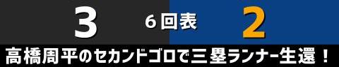 6月28日(火)　セ・リーグ公式戦「巨人vs.中日」【全打席結果速報】　岡林勇希、石橋康太、京田陽太らが出場！！！