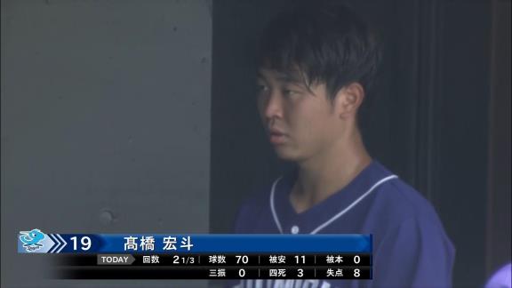 中日ドラフト1位・高橋宏斗投手「試合後、寮の自室で自分の投げている動画をまず見ました。見ていたら、すがすがしさすら感じました。こんなに打たれるピッチャーいるのかな、と」